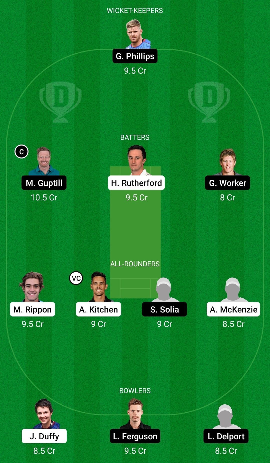 Dream11 Team for Otago Volts vs Auckland Aces - Super Smash 2021-22.