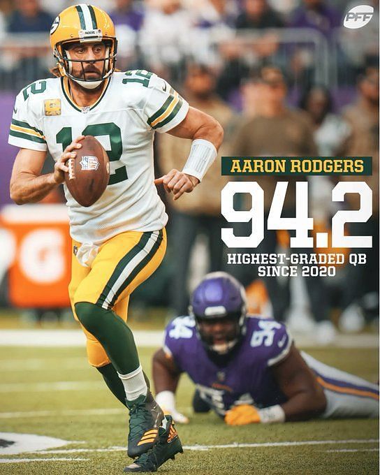 What is Aaron Rodgers' playoff record?