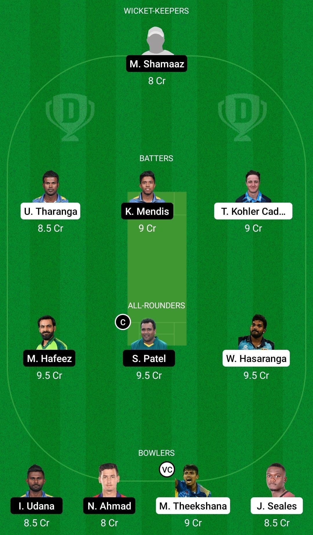 Dream11 Team Jaffna Kings vs Galle Gladiators - Lanka Premier League