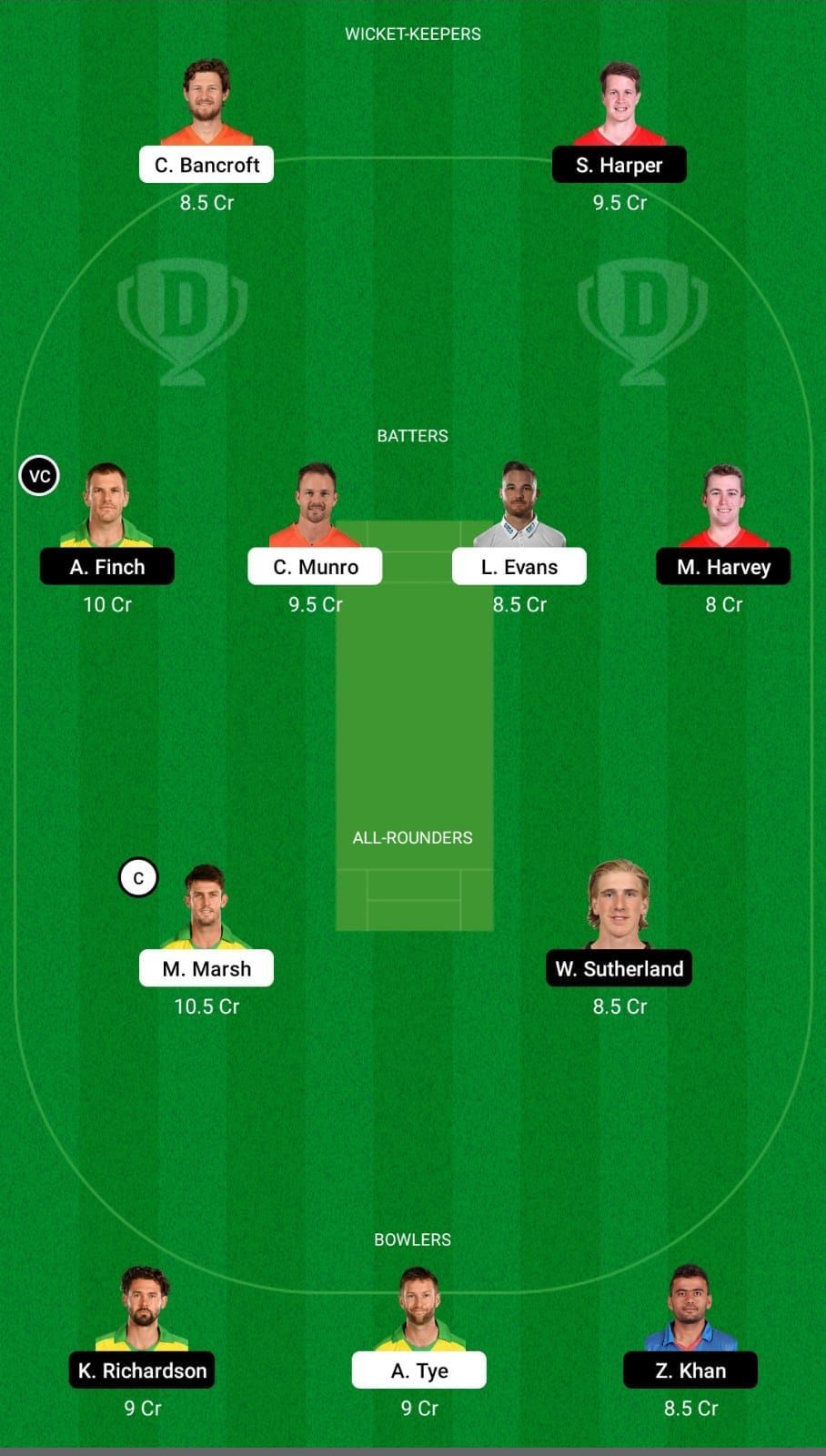 SCO vs REN Dream11 Team - 1