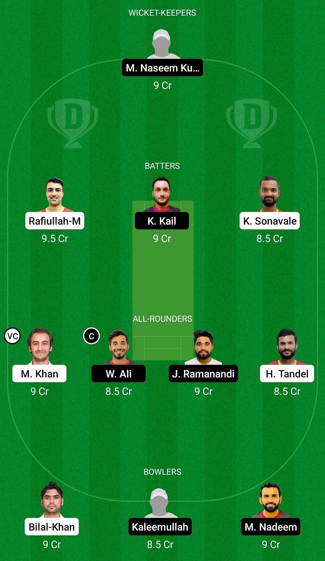 Dream11 Team for Amerat Royals vs Ruwi Rangers - Oman D20 2021.