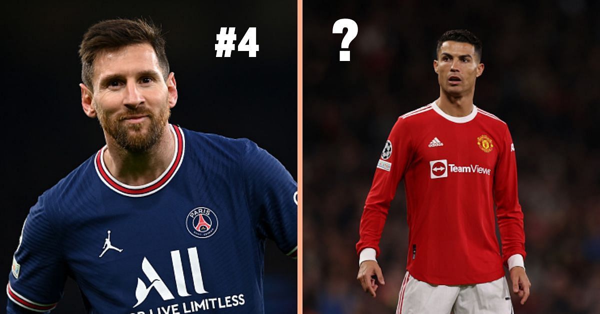 6 favorites to win the UEFA Champions League Player of the Season award