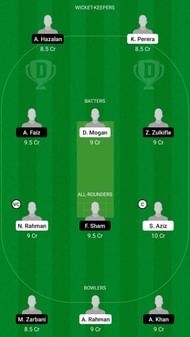 SH vs CS Dream11 Fantasy Suggestion #2