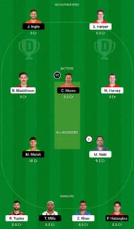 REN vs SCO Dream11 Fantasy Tip #2