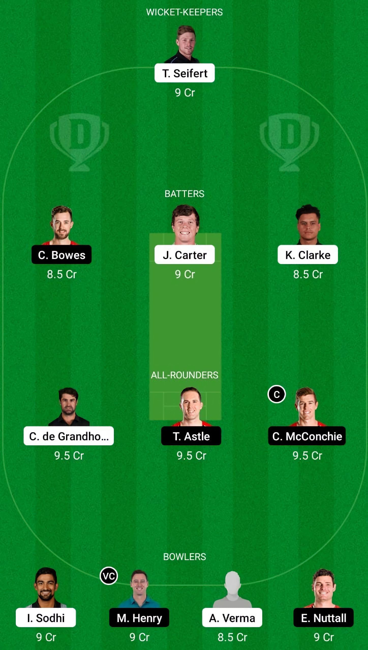 NB vs CTB Dream11 Fantasy Suggestion #1