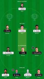 NB vs CTB Dream11 Fantasy Suggestion #1
