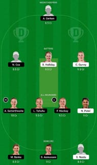 NB-W vs CM-W Dream11 Fantasy Tip #1