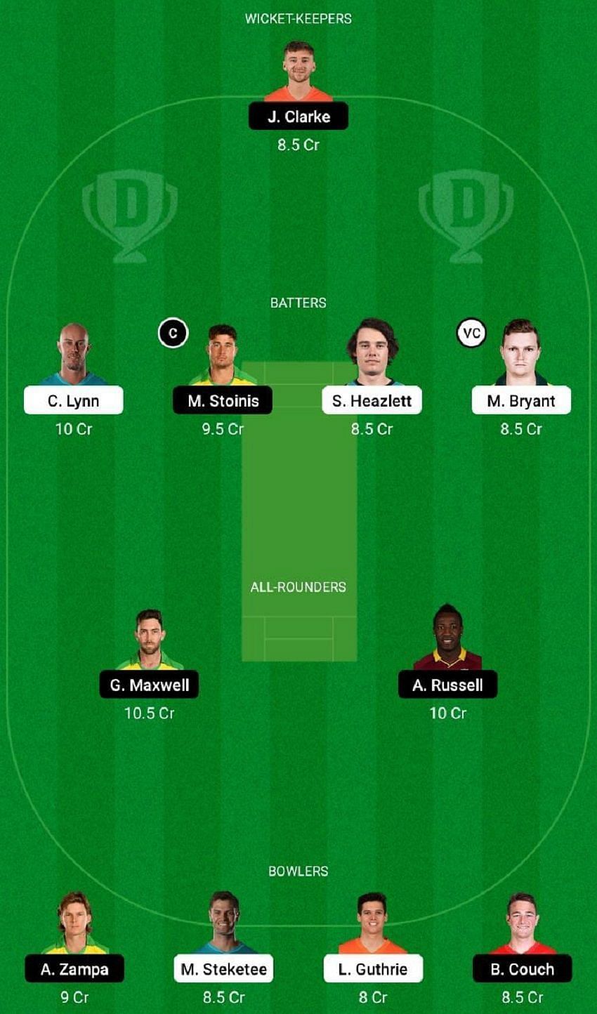 HEA vs STA Dream11 Fantasy Tip #2