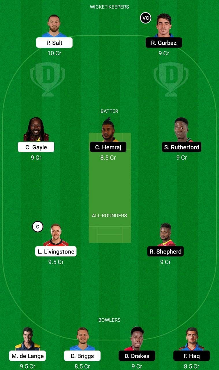 TAD vs NW Dream11 Fantasy Tip #1 - Abu Dhabi T10 League 2021