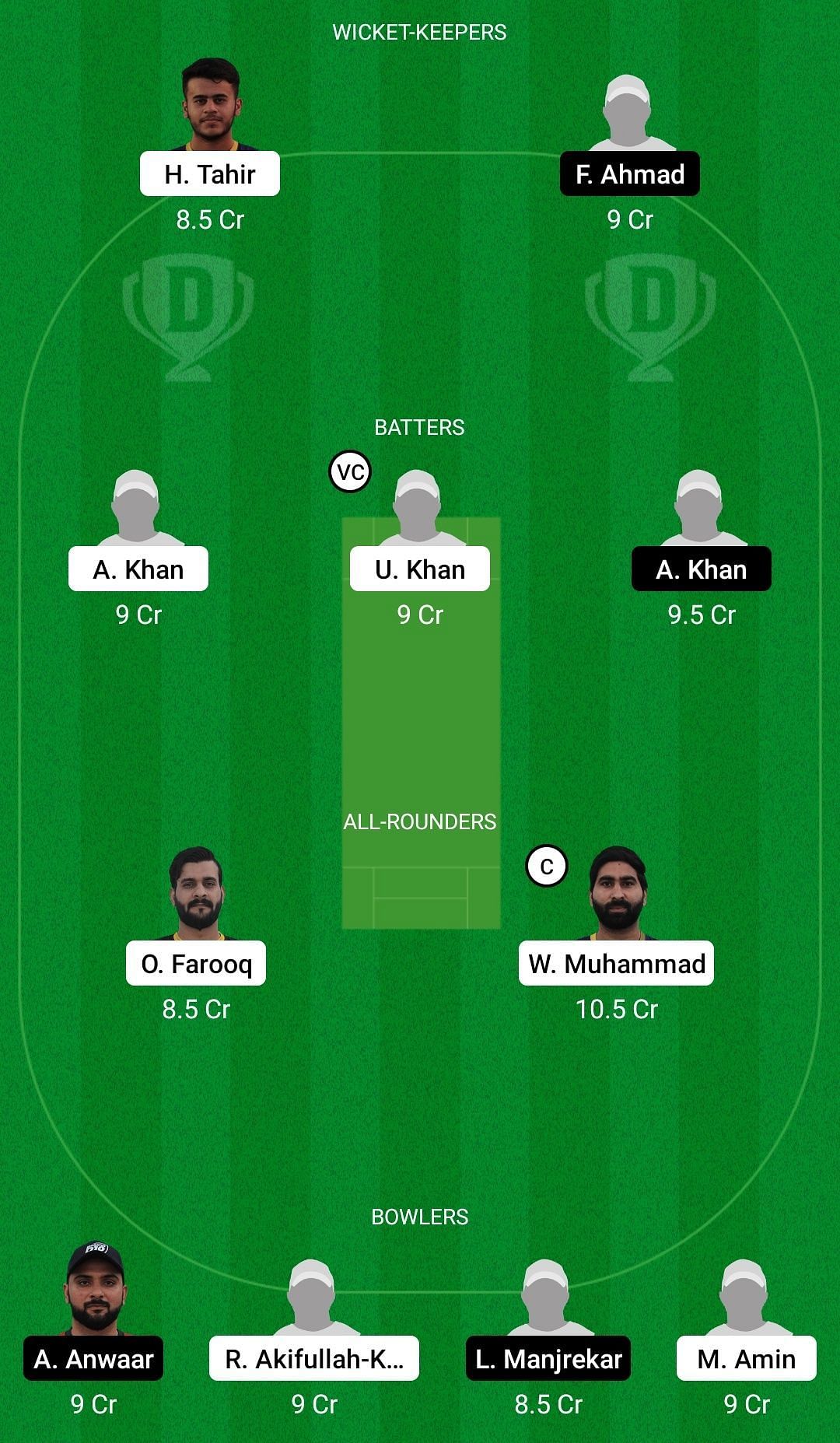 Dream11 Team for Emirates D10 2021 Final.