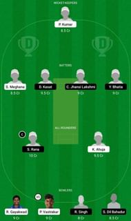 IN-D-W vs IN-D-A Dream11 Fantasy Tip #1