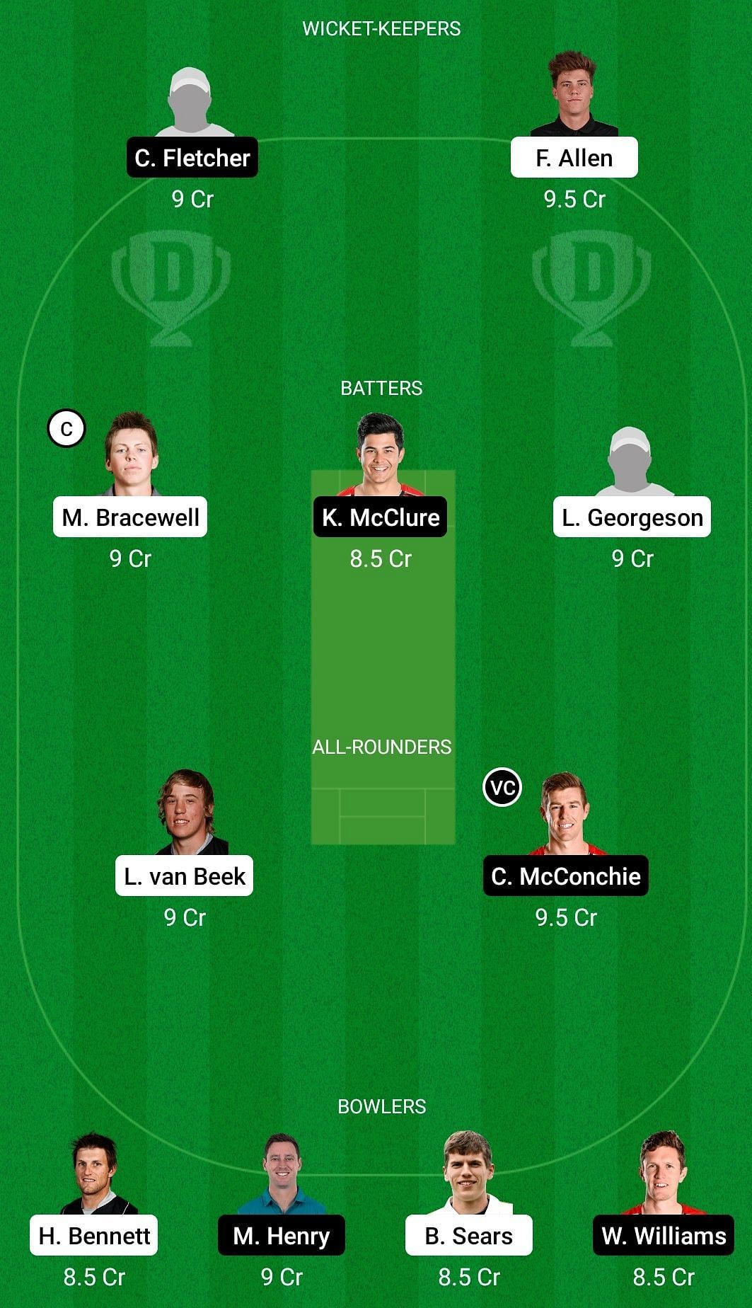 Dream11 Team for Wellington Firebirds vs Canterbury Kings - Super Smash 2021-22.