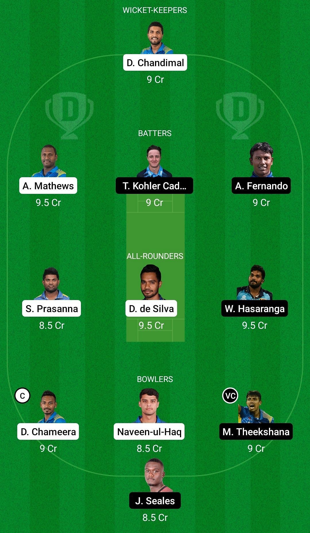 Dream11 Team for Colombo Stars vs Jaffna Kings - Lanka Premier League 2021.