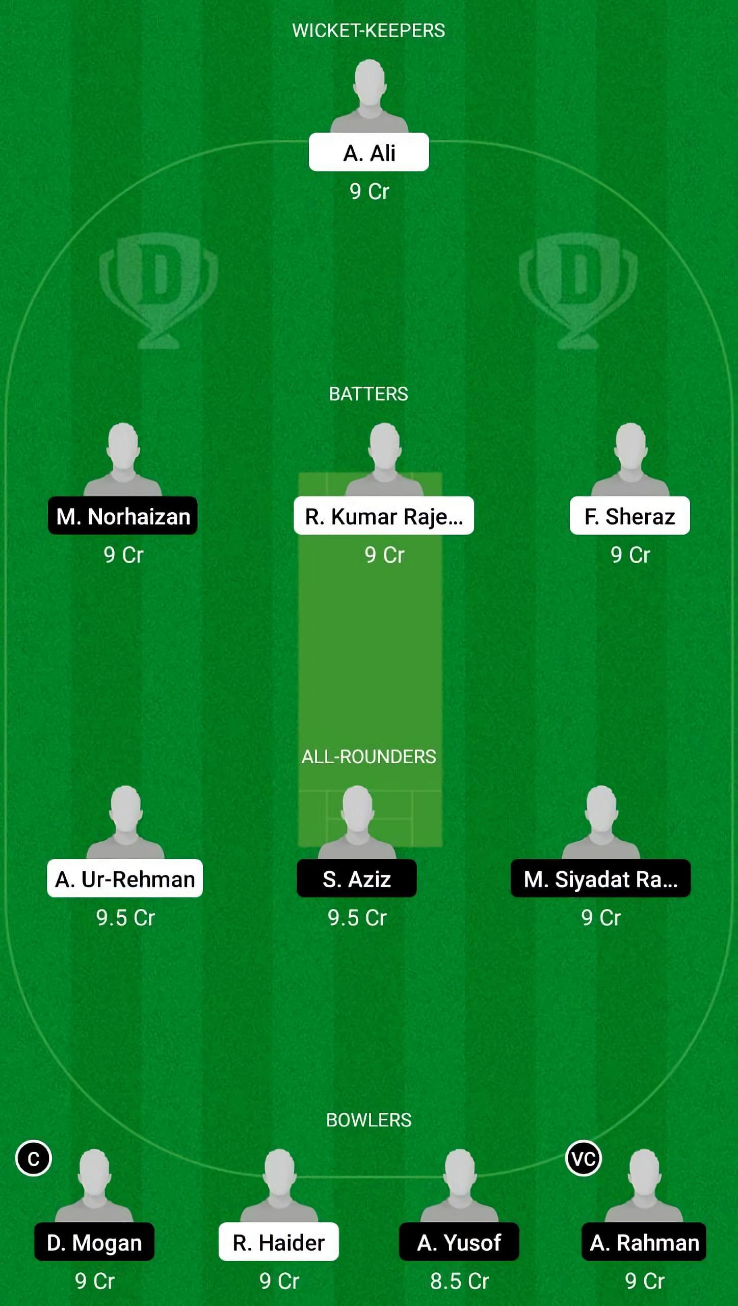 SPE vs SH Dream11 Fantasy Suggestion #2