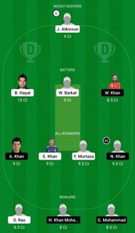 Dream11 Team for Hong Kong Islanders vs Kowloon Lions - Hong Kong ODD 2021.