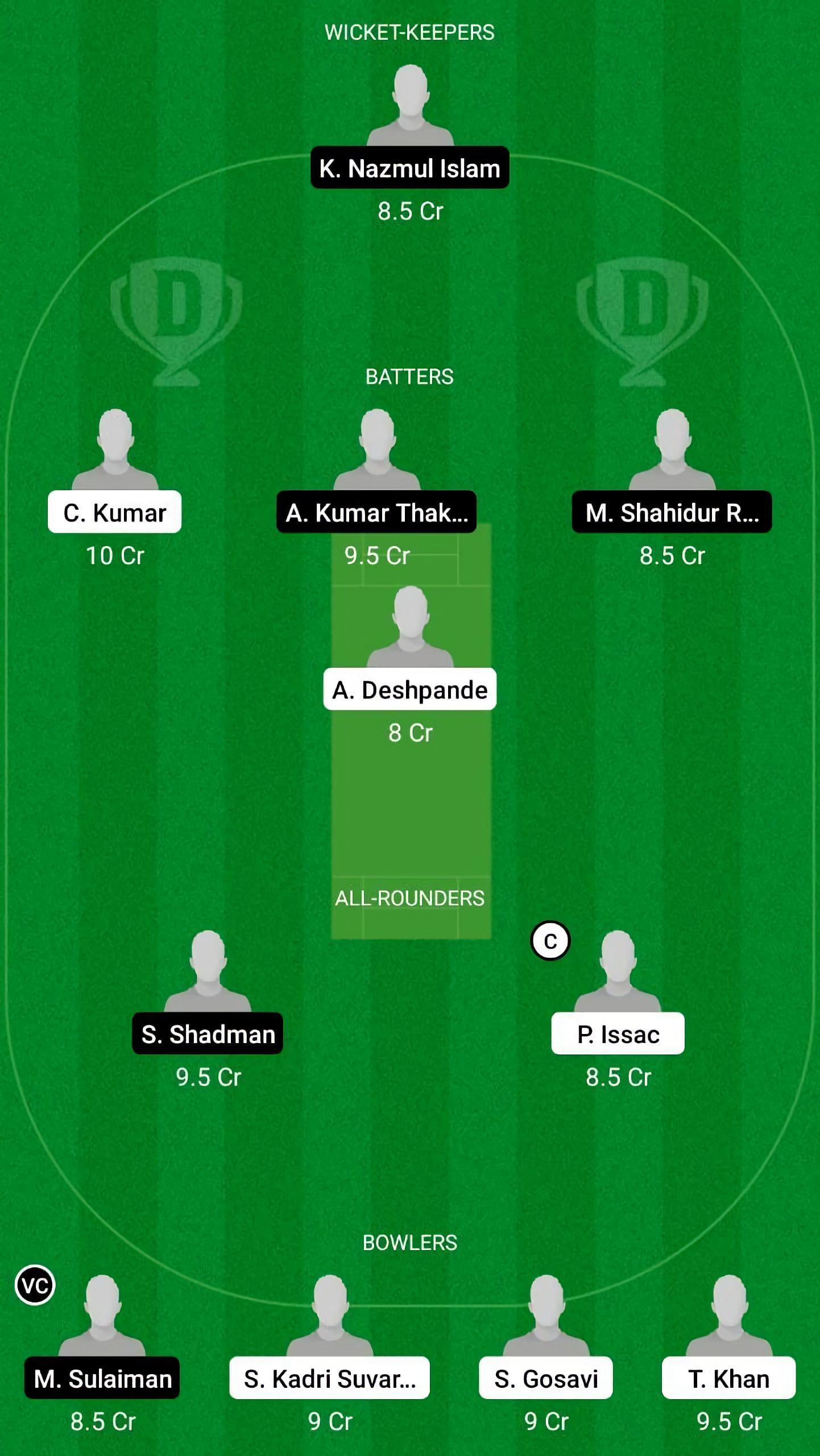 KLS vs TW Dream11 Fantasy Suggestion #1