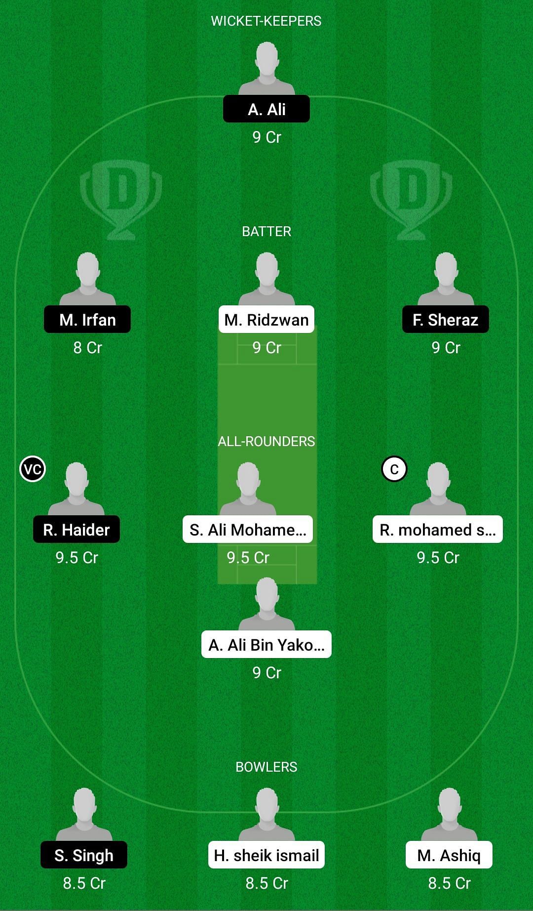 QWC vs SPE Dream11 Team - 1