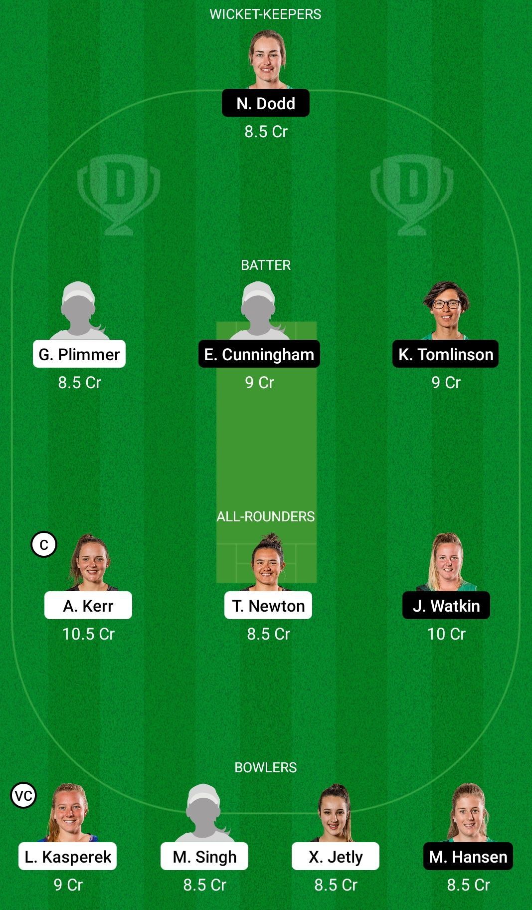 WB-W vs CH-W Dream11 Team - 1