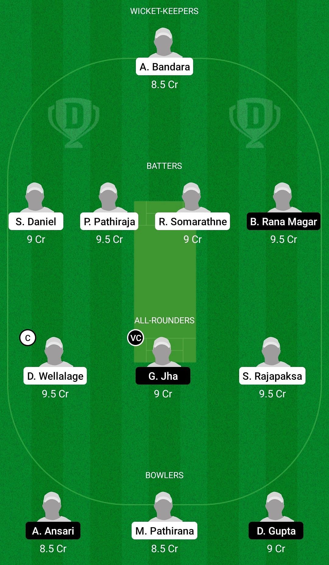 Dream11 Team for Sri Lanka U19 vs Nepal U19 - ACC U19 Asia Cup 2021.