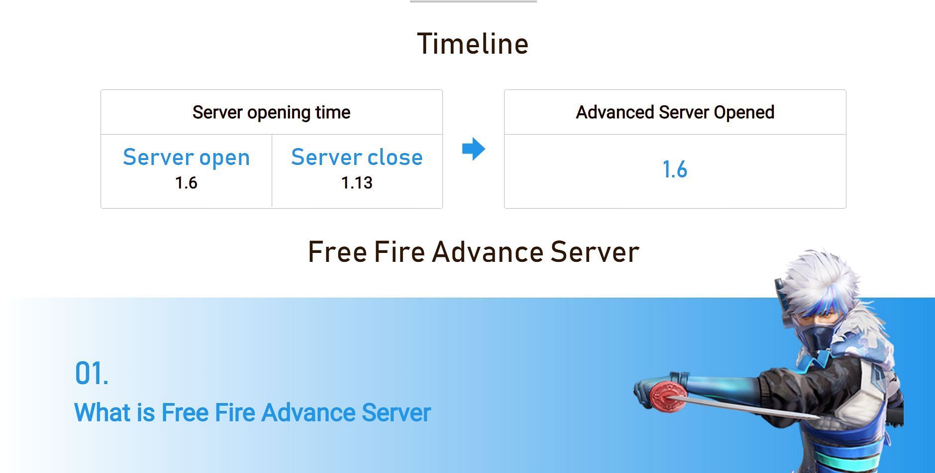 The server timeline (Image via Free Fire)