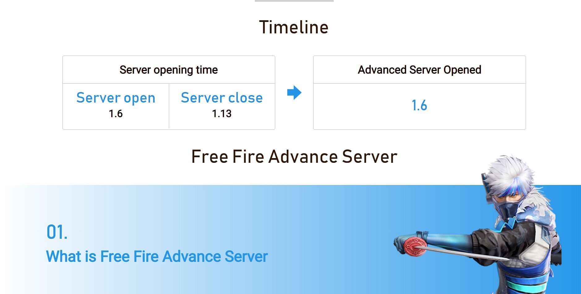 This is the timeline of the upcoming Free Fire Advance Server (Image via Free Fire)