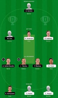 NB-W vs CM-W Dream11 Fantasy Tip #2