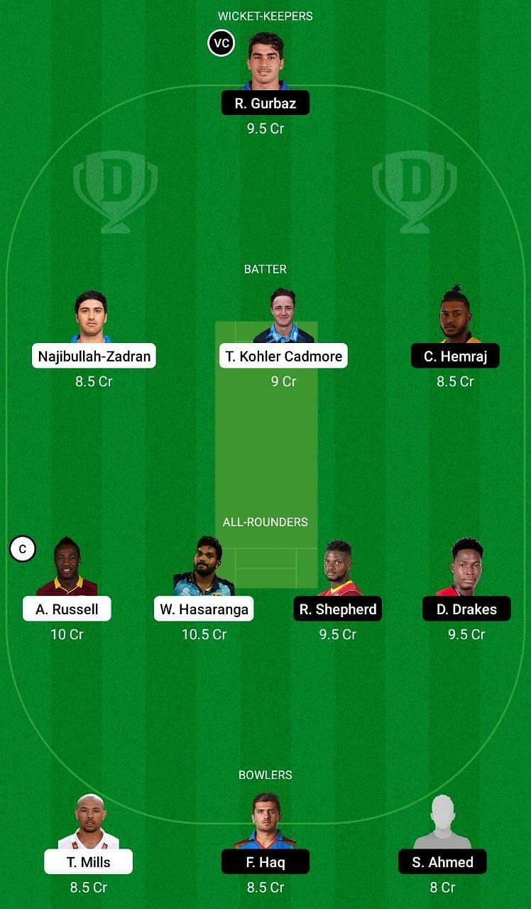 DG vs DB Dream11 Fantasy Tip #1