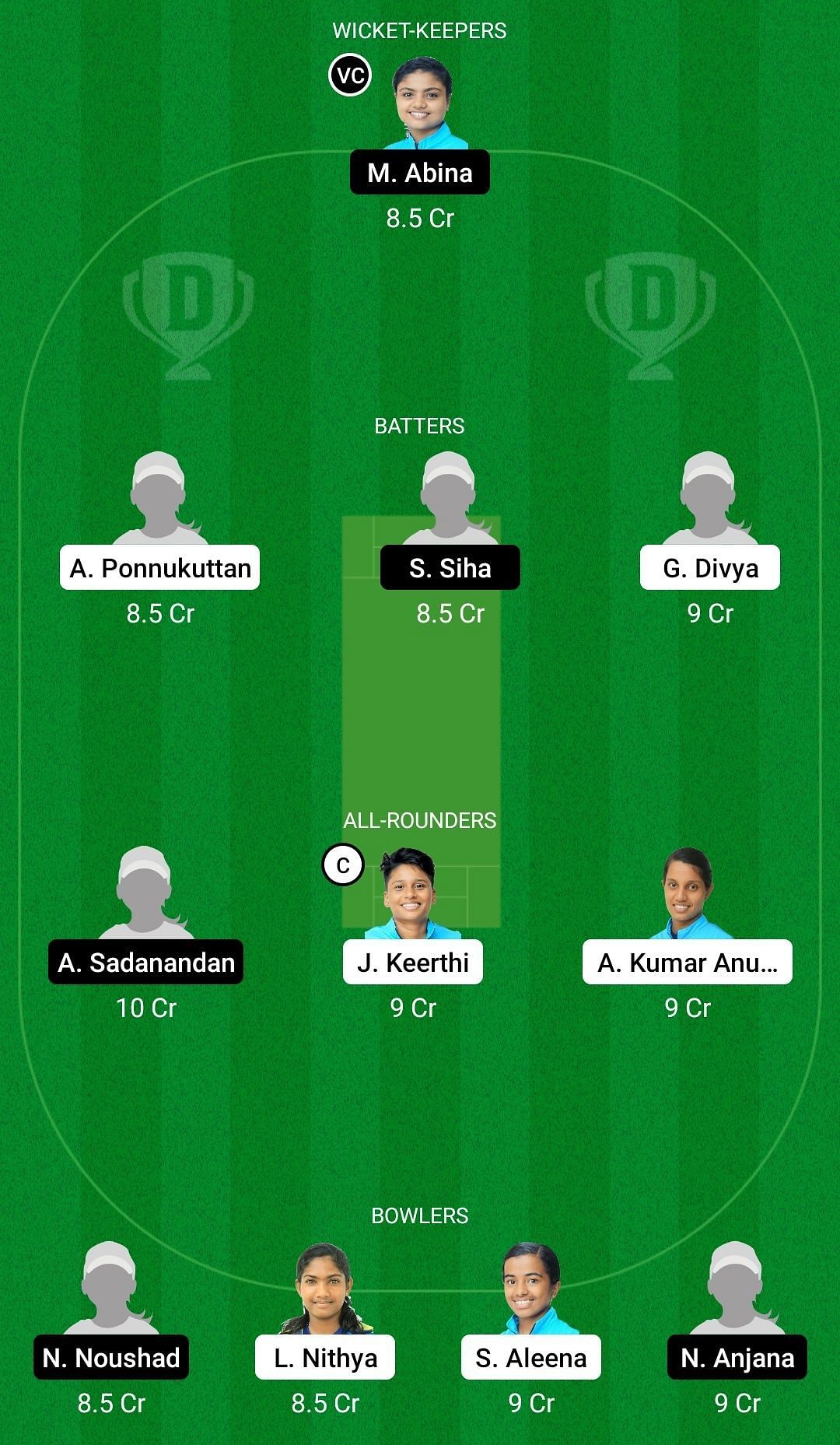 Dream11 Team for Team Pearl vs Team Ruby - KCA Pink T20 Challengers 2021.