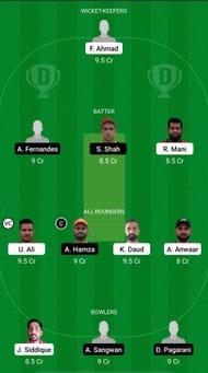 SHA vs DUB Dream11 Prediction - Emirates D10