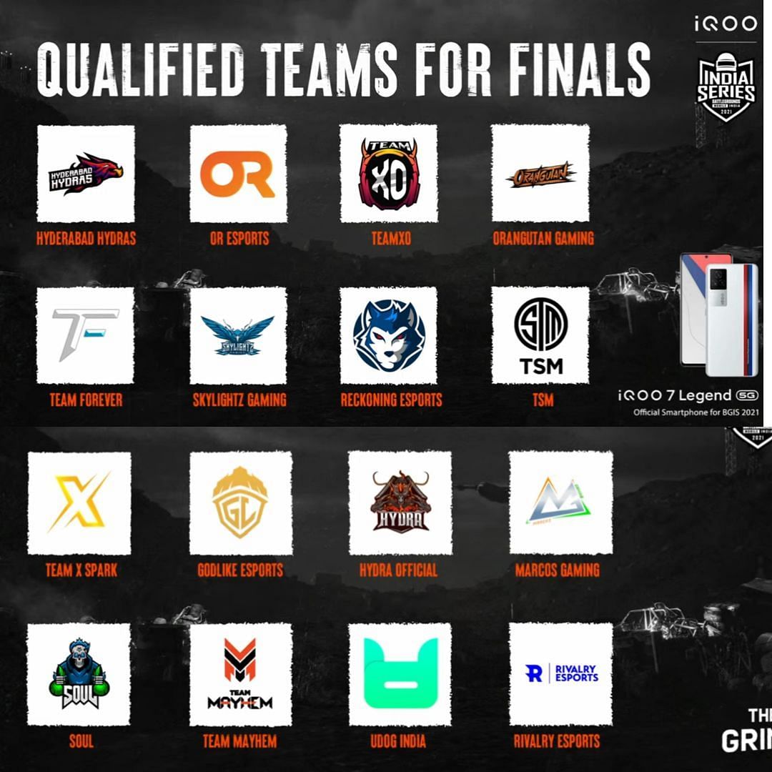 Top 16 teams have qualified for BGIS The Grind Finals (Image via BGIS)