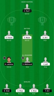 GGI vs BOB Dream11 Fantasy Suggestion #1