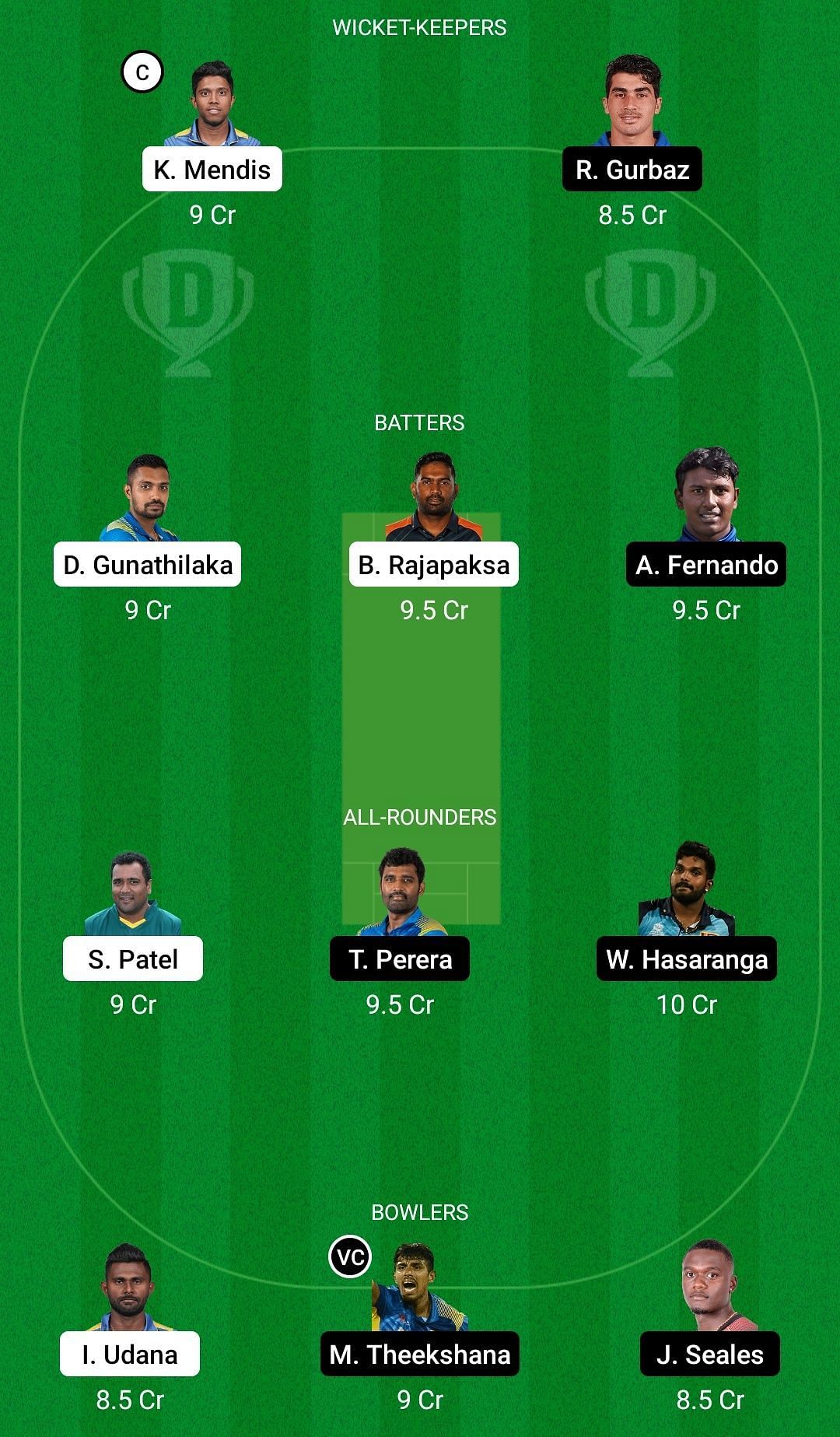 Dream11 Team for Galle Gladiators vs Jaffna Kings - Lanka Premier League 2021 Final.