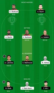 Dream11 Team for Azaiba XI vs Bousher Busters - Oman D20 2021.