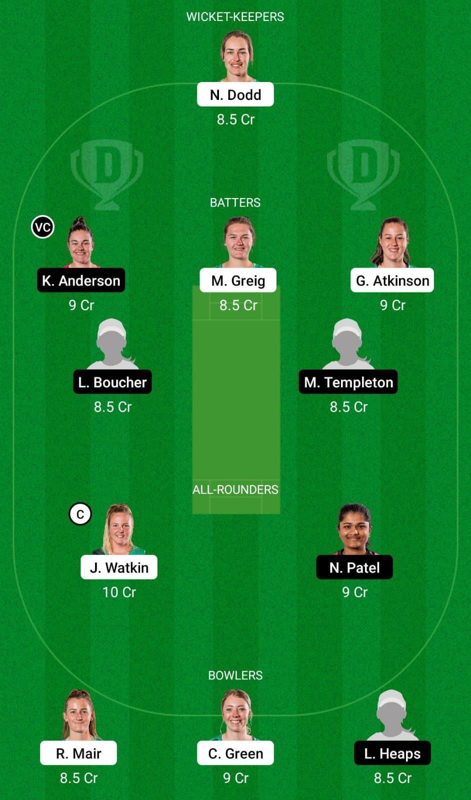 CH-W vs NB-W Dream11 Team - 2