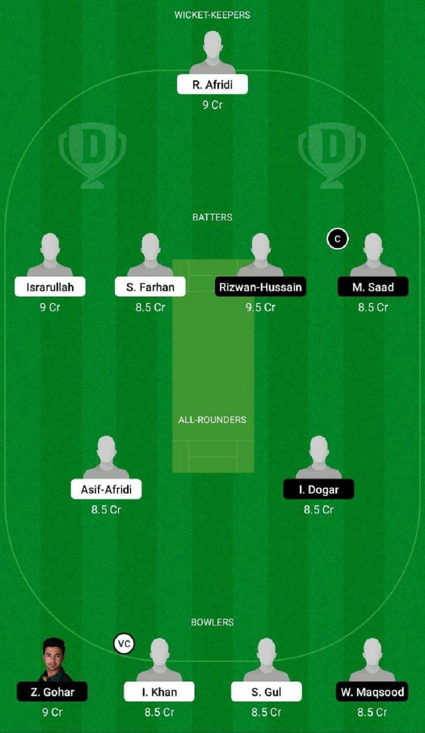 KHP vs CEP Dream11 Fantasy Tip #2