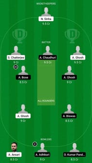 BUB vs JAR Dream11 Fantasy Suggestion #2