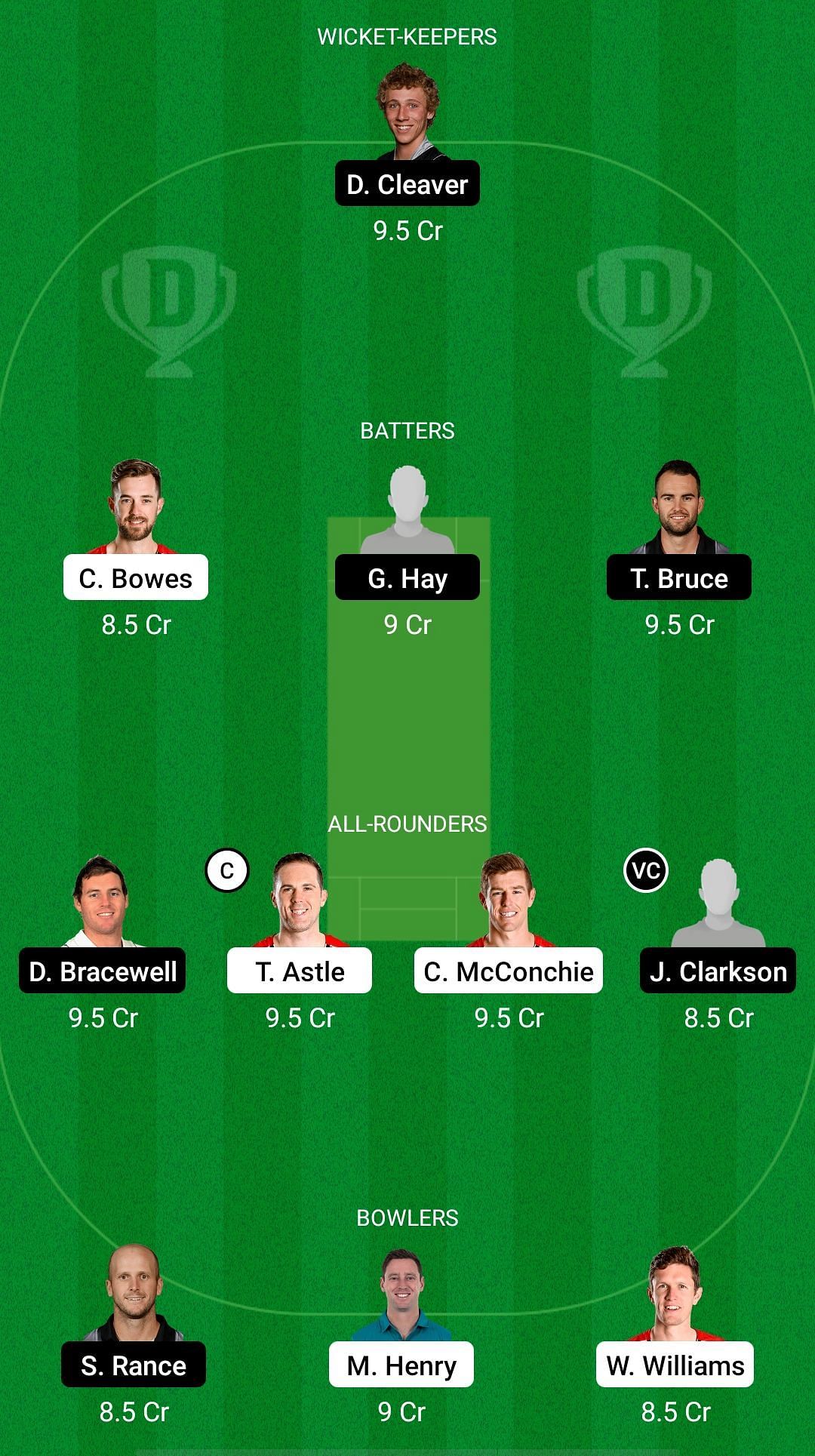 CTB vs CS Dream11 Prediction - Super Smash T20