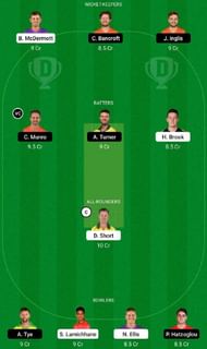 HUR vs SCO Dream11 Fantasy Tip #2 - BBL 2021-22