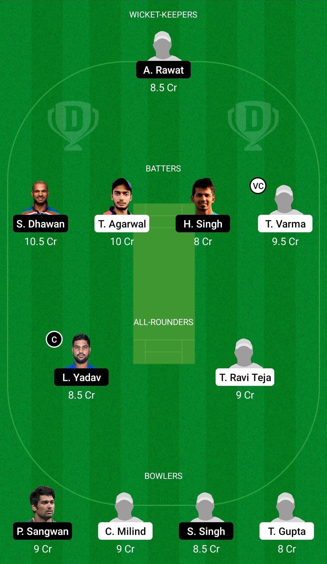 Dream11 Team for Vijay Hazare Trophy 2021-22 - Hyderabad vs Delhi.