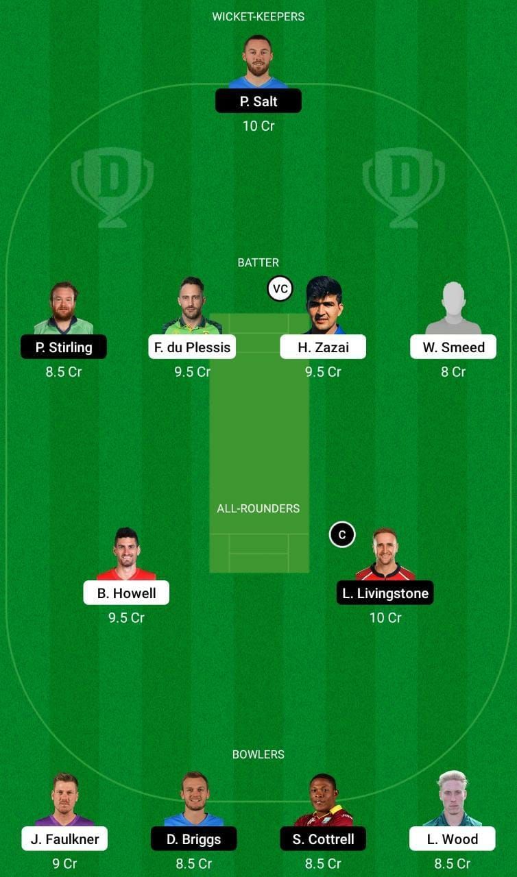 BT vs TAD Dream11 Fantasy Tip #1