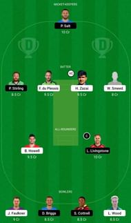 BT vs TAD Dream11 Fantasy Tip #1