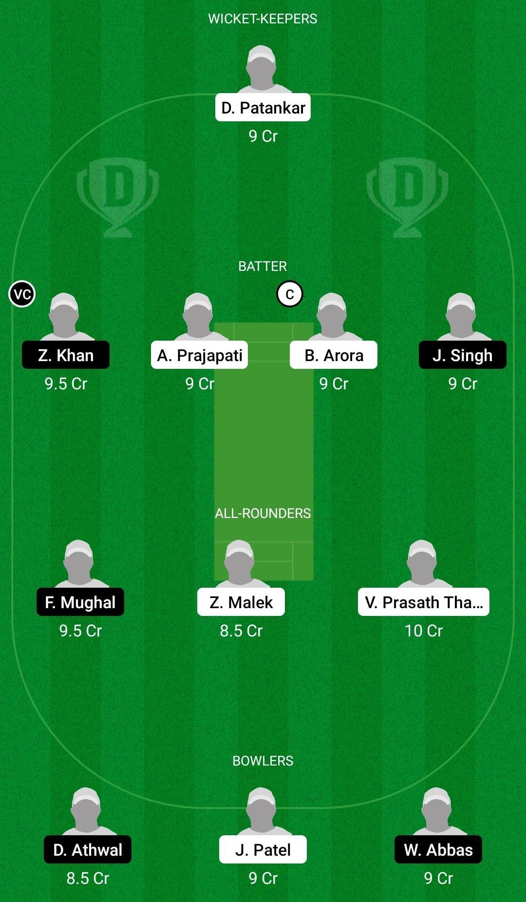 Dream11 Team for American University of Malta vs Marsa - ECS T10 Malta Encore 2021 2nd Semi-final.