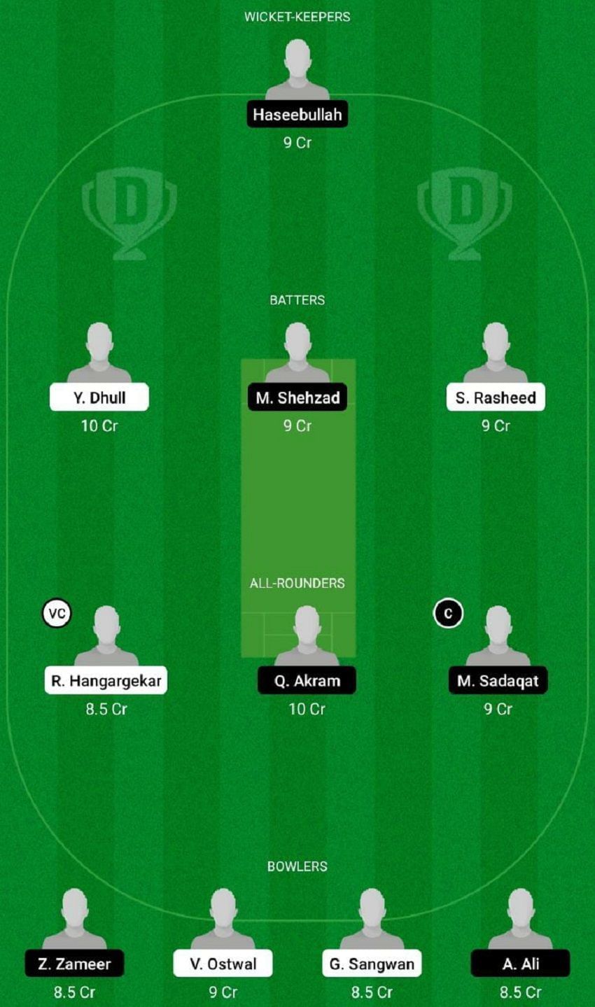 IN-U19 vs PK-U19 Dream11 Fantasy Tip #2