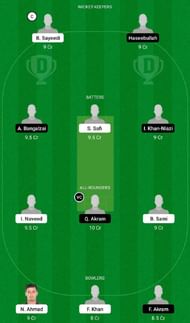 AF-U19 vs PK-U19 Dream11 Fantasy Tip #1