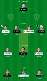 Dream11 Team for Team Amber vs Team Pearl - KCA Pink T20 Challengers 2021.