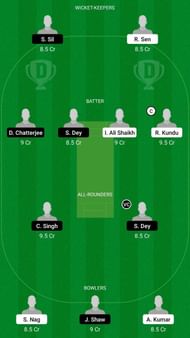 MIH vs SPT Dream11 Fantasy Suggestion #1 - Bengal Inter District T20 2021
