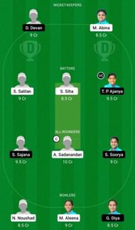 Dream11 Team for Team Ruby vs Team Pearl - KCA Pink T20 Challengers 2021.