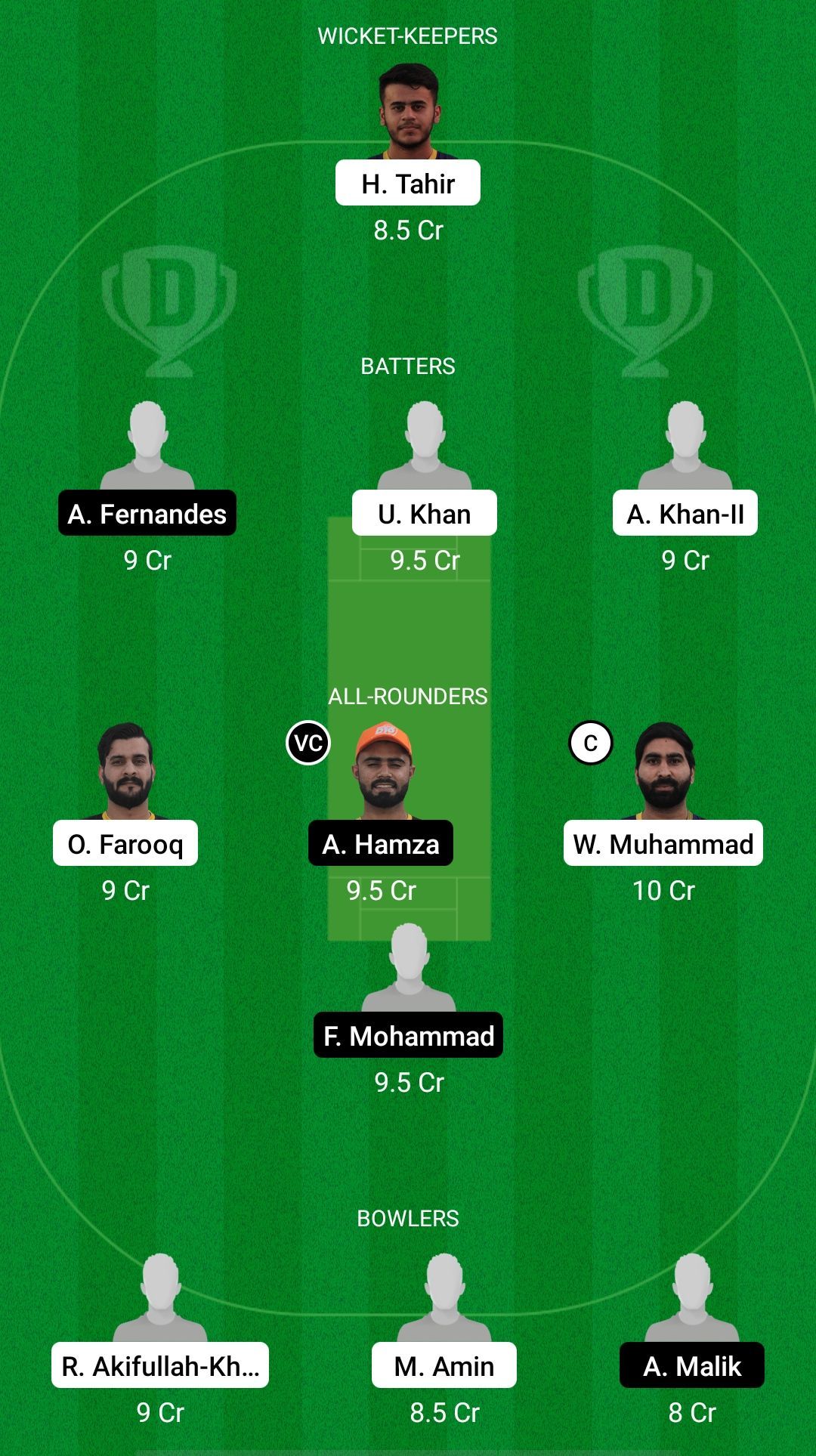 FUJ vs DUB Dream11 Prediction - Emirates D10