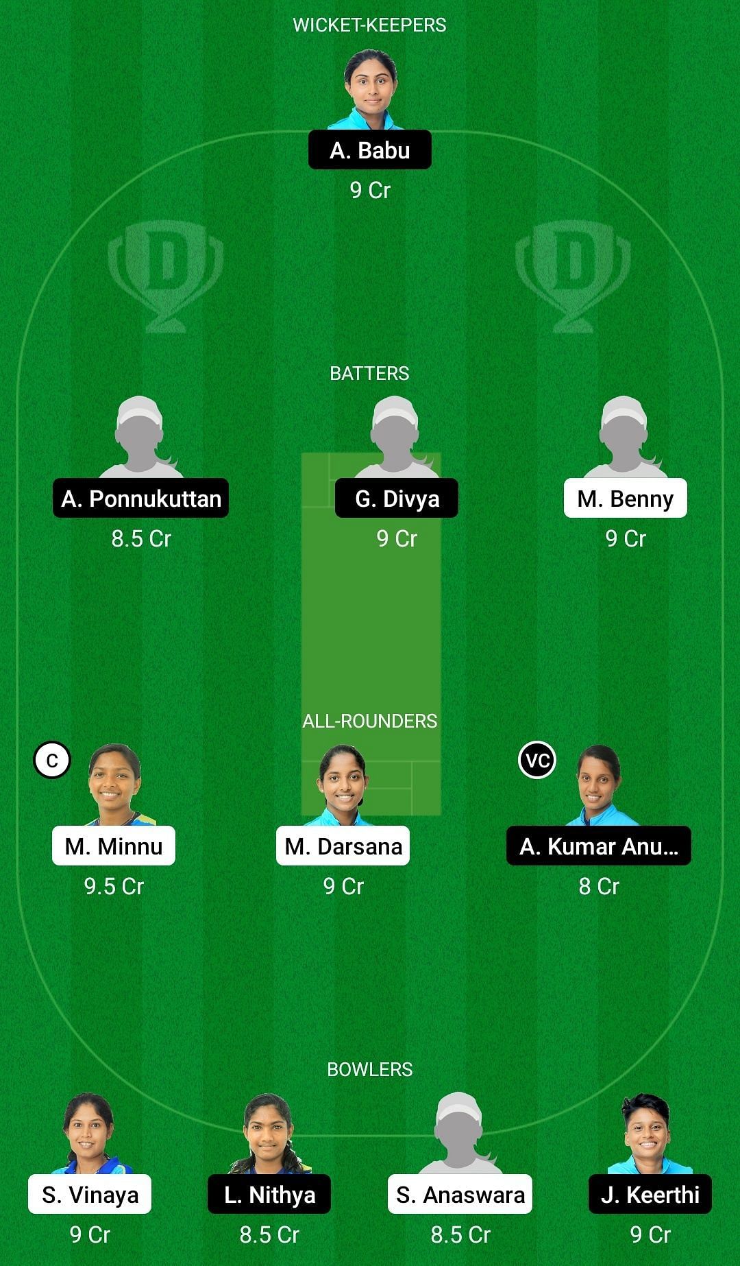 Dream11 Team for Team Emerald vs Team Pearl - KCA Pink T20 Challengers 2021.