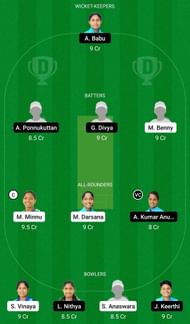Dream11 Team for Team Emerald vs Team Pearl - KCA Pink T20 Challengers 2021.